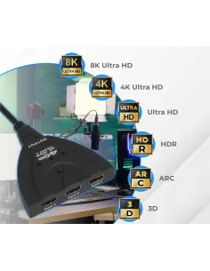 SWITCH HDMI 2.0 3x1 SPLITTER 1x3 Rozdzielacz Przełącznik 4K/60Hz 2